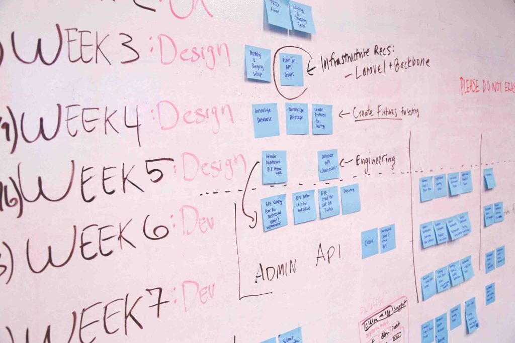 Bitara-X: Project Management